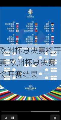 欧洲杯总决赛将开赛,欧洲杯总决赛将开赛结果