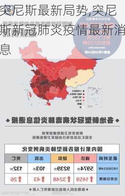 突尼斯最新局势,突尼斯新冠肺炎疫情最新消息