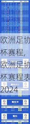 欧洲足协杯赛程,欧洲足协杯赛程表2024