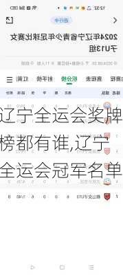 辽宁全运会奖牌榜都有谁,辽宁全运会冠军名单