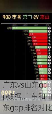 广东vs山东gdp数据,广东和山东gdp排名对比