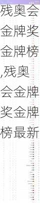 残奥会金牌奖金牌榜,残奥会金牌奖金牌榜最新
