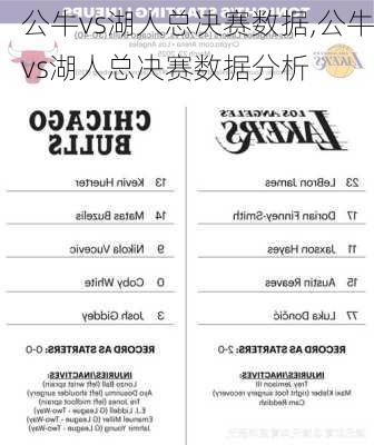 公牛vs湖人总决赛数据,公牛vs湖人总决赛数据分析