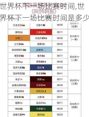 世界杯下一场比赛时间,世界杯下一场比赛时间是多少