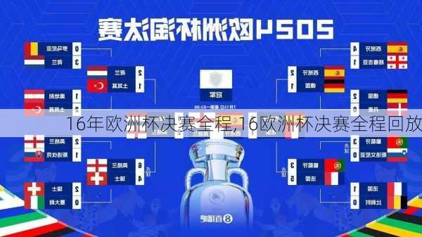 16年欧洲杯决赛全程,16欧洲杯决赛全程回放