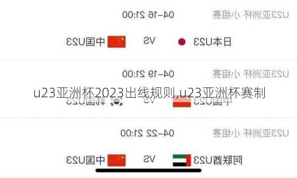 u23亚洲杯2023出线规则,u23亚洲杯赛制