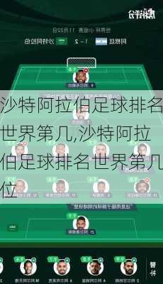 沙特阿拉伯足球排名世界第几,沙特阿拉伯足球排名世界第几位