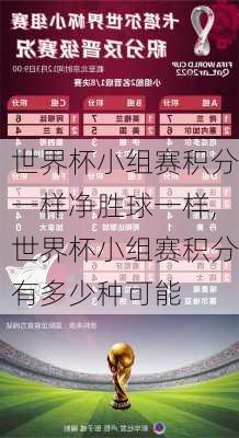 世界杯小组赛积分一样净胜球一样,世界杯小组赛积分有多少种可能