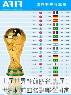 上届世界杯前四名,上届世界杯前四名是哪个国家