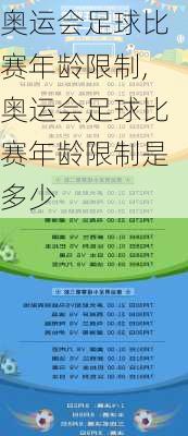 奥运会足球比赛年龄限制,奥运会足球比赛年龄限制是多少