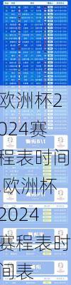 欧洲杯2024赛程表时间,欧洲杯2024赛程表时间表