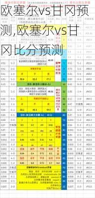 欧塞尔vs甘冈预测,欧塞尔vs甘冈比分预测