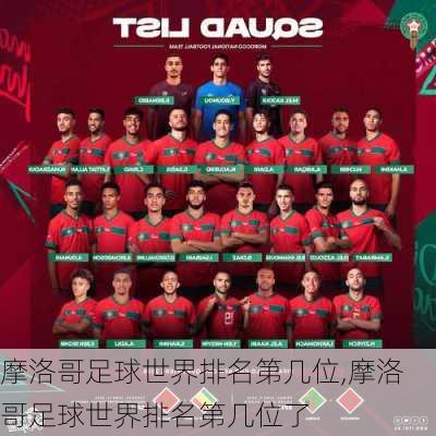 摩洛哥足球世界排名第几位,摩洛哥足球世界排名第几位了