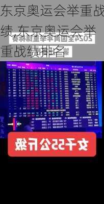 东京奥运会举重战绩,东京奥运会举重战绩排名