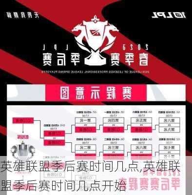 英雄联盟季后赛时间几点,英雄联盟季后赛时间几点开始