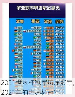 2021世界杯冠军历届冠军,2021年的世界杯冠军