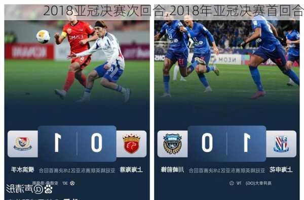 2018亚冠决赛次回合,2018年亚冠决赛首回合
