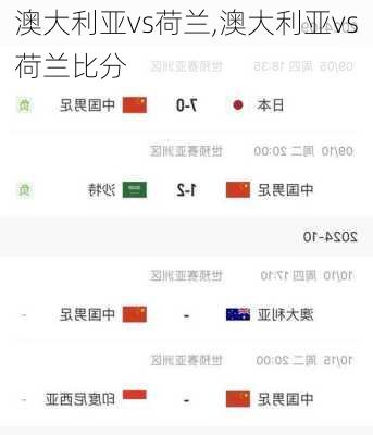 澳大利亚vs荷兰,澳大利亚vs荷兰比分