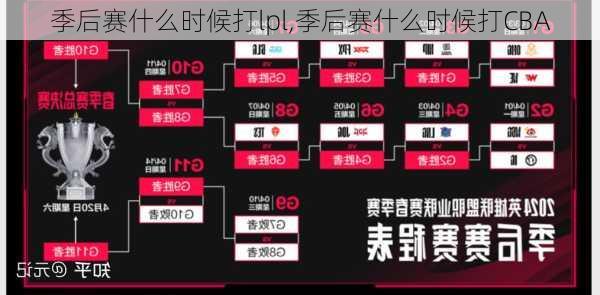 季后赛什么时候打lpl,季后赛什么时候打CBA