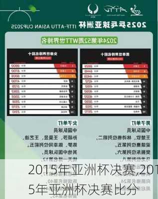 2015年亚洲杯决赛,2015年亚洲杯决赛比分