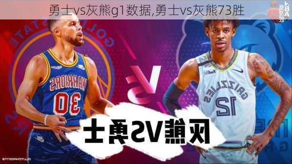 勇士vs灰熊g1数据,勇士vs灰熊73胜