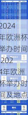 2024年欧洲杯举办时间,2024年欧洲杯举办时间及地点