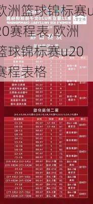 欧洲篮球锦标赛u20赛程表,欧洲篮球锦标赛u20赛程表格