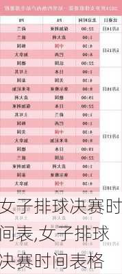女子排球决赛时间表,女子排球决赛时间表格