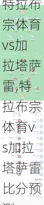 特拉布宗体育vs加拉塔萨雷,特拉布宗体育vs加拉塔萨雷比分预测