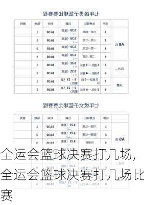 全运会篮球决赛打几场,全运会篮球决赛打几场比赛