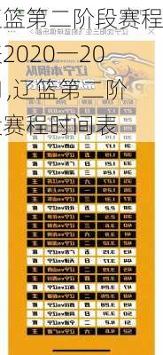 辽篮第二阶段赛程表2020一2021,辽篮第二阶段赛程时间表
