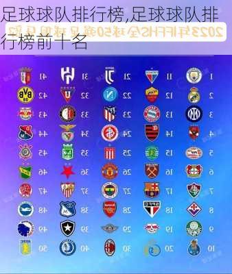 足球球队排行榜,足球球队排行榜前十名