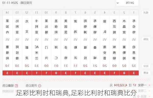 足彩比利时和瑞典,足彩比利时和瑞典比分