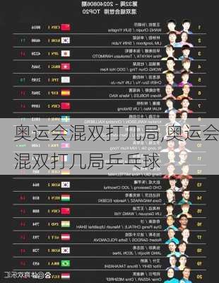 奥运会混双打几局,奥运会混双打几局乒乓球