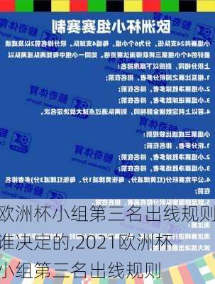 欧洲杯小组第三名出线规则谁决定的,2021欧洲杯小组第三名出线规则