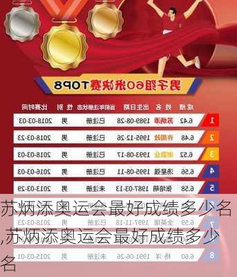 苏炳添奥运会最好成绩多少名,苏炳添奥运会最好成绩多少名