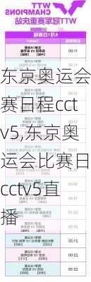 东京奥运会比赛日程cctv5,东京奥运会比赛日程cctv5直播