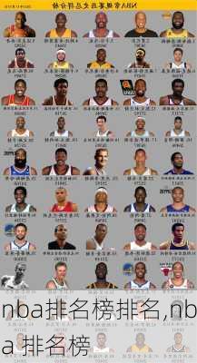 nba排名榜排名,nba 排名榜