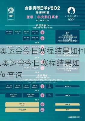 奥运会今日赛程结果如何,奥运会今日赛程结果如何查询