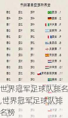 世界冠军足球队排名,世界冠军足球队排名榜