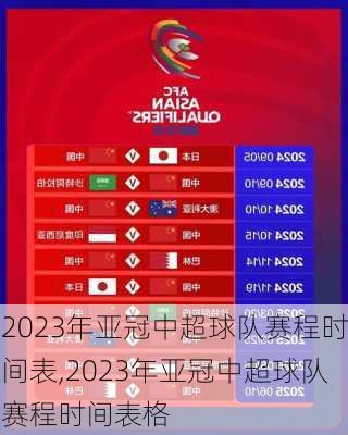 2023年亚冠中超球队赛程时间表,2023年亚冠中超球队赛程时间表格