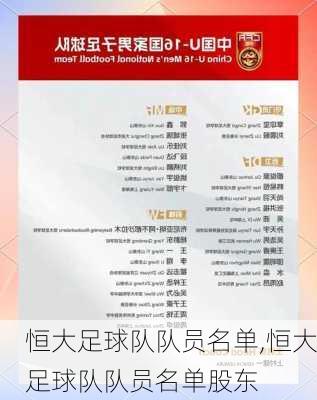 恒大足球队队员名单,恒大足球队队员名单股东