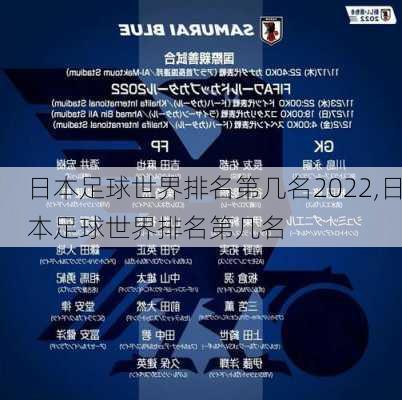 日本足球世界排名第几名2022,日本足球世界排名第几名