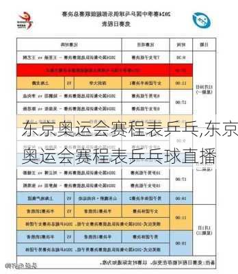东京奥运会赛程表乒乓,东京奥运会赛程表乒乓球直播