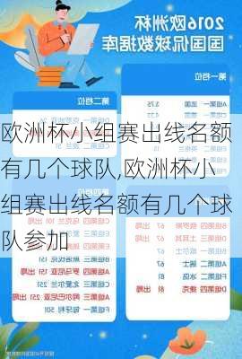 欧洲杯小组赛出线名额有几个球队,欧洲杯小组赛出线名额有几个球队参加