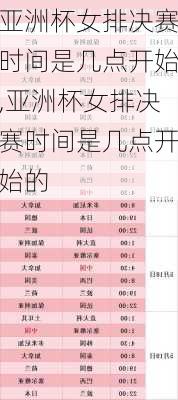 亚洲杯女排决赛时间是几点开始,亚洲杯女排决赛时间是几点开始的