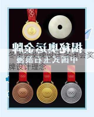 冬奥会奖牌设计,冬奥会奖牌设计理念