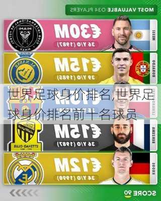 世界足球身价排名,世界足球身价排名前十名球员