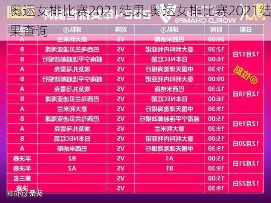 奥运女排比赛2021结果,奥运女排比赛2021结果查询