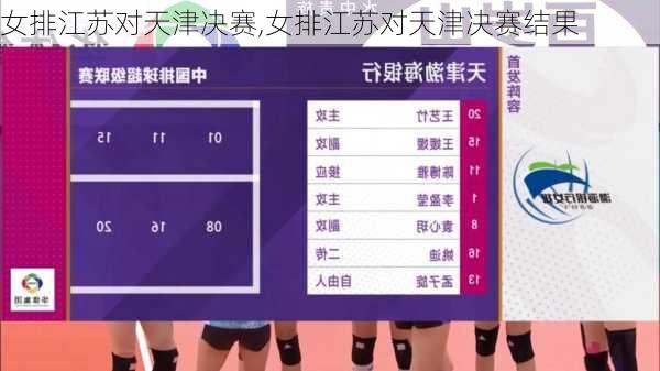 女排江苏对天津决赛,女排江苏对天津决赛结果